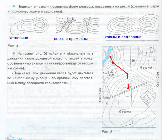 Урок 11. Изображение рельефа на топографических планах и картах (§ 11)